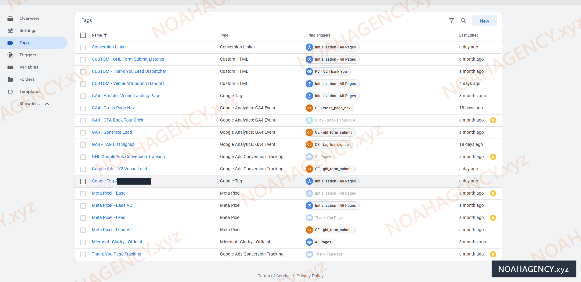 Google Tag Manager tag list