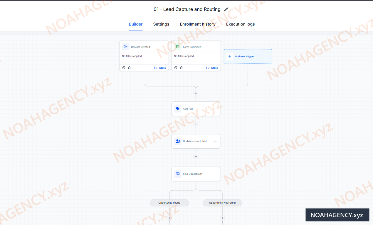 Lead capture and routing workflow