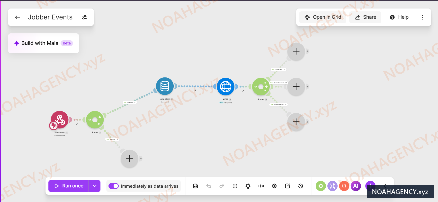 Make scenario routing Jobber events