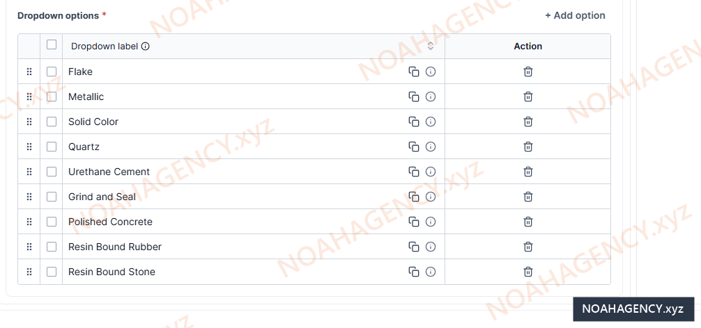 Coatings system type options