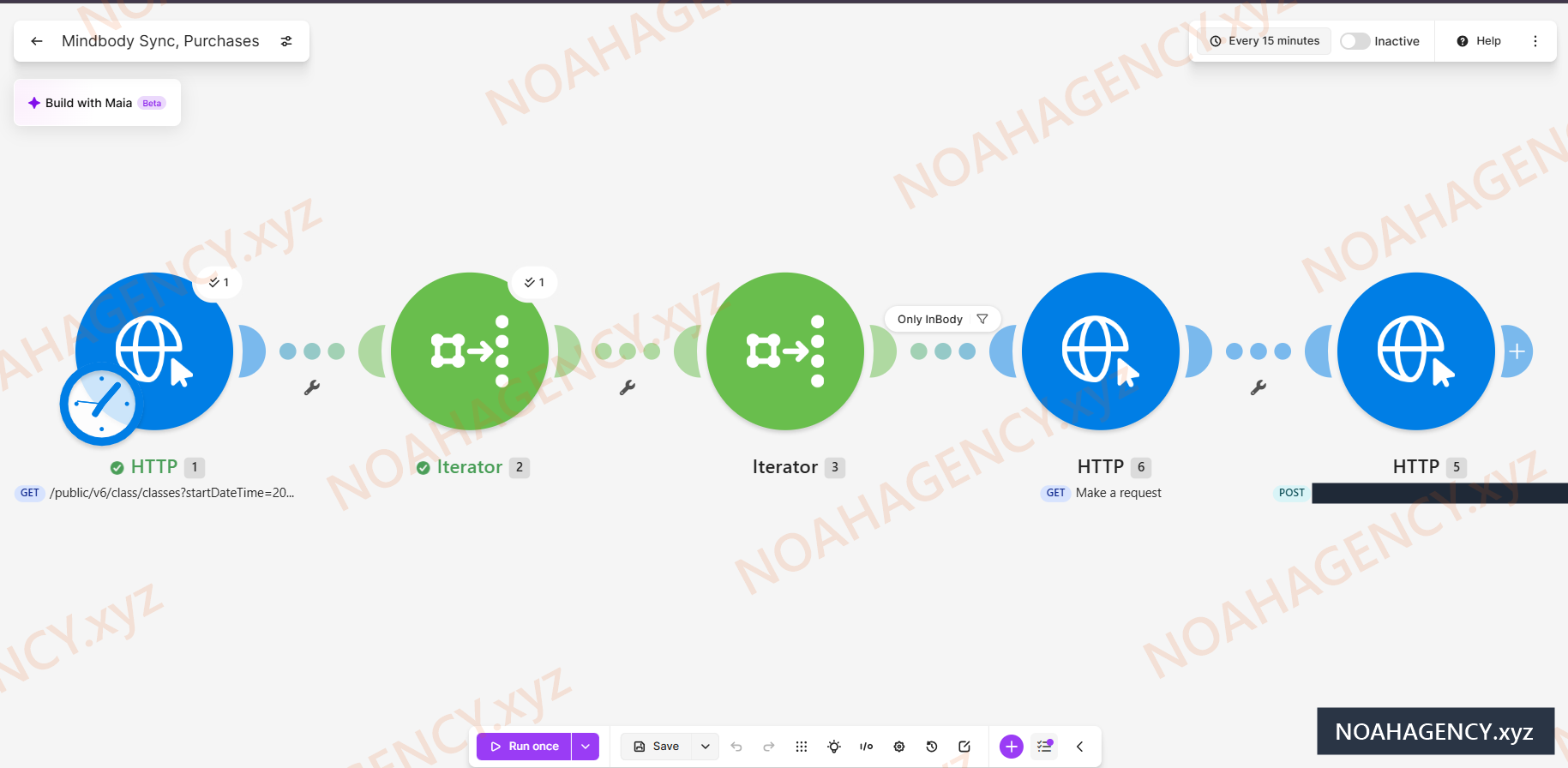 Make scenario syncing Mindbody