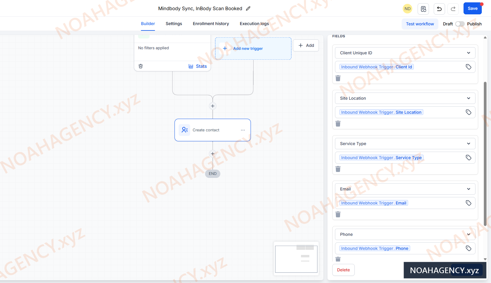 Mindbody fields mapped onto the GoHighLevel contact