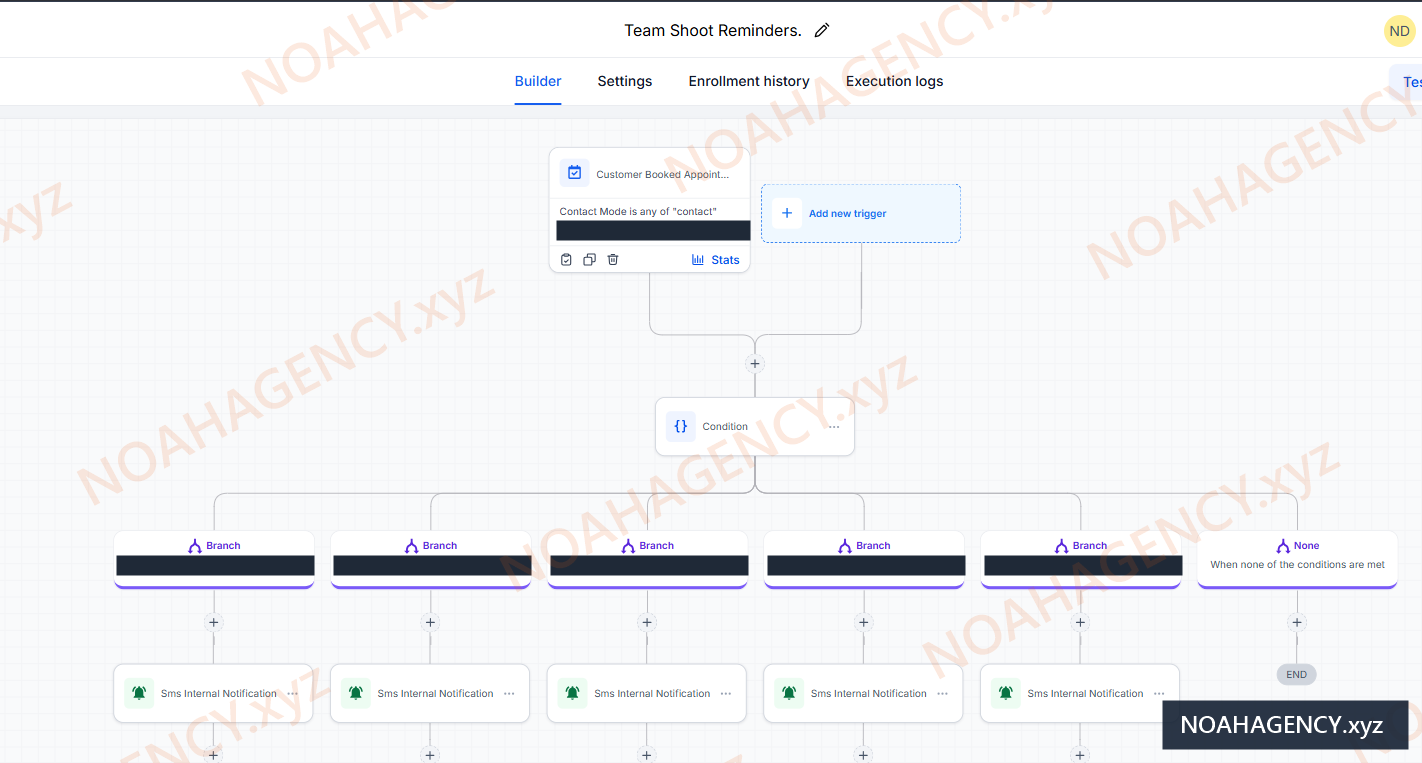 Crew reminder workflow